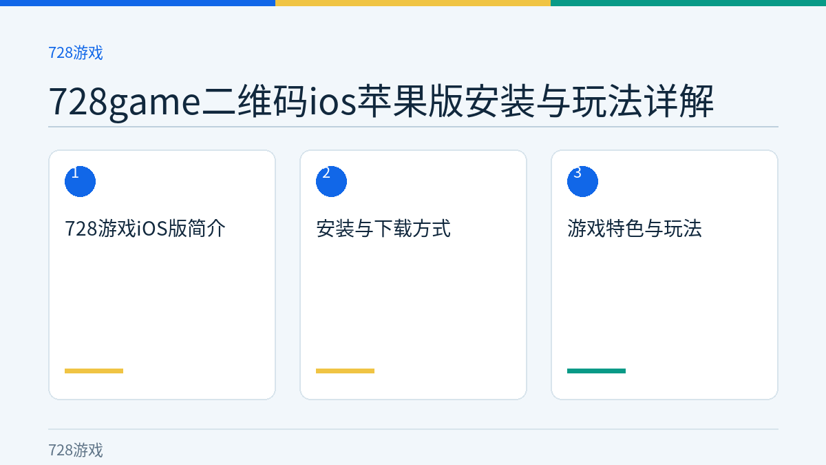 728game二维码ios苹果版安装与玩法详解文章内容示意图